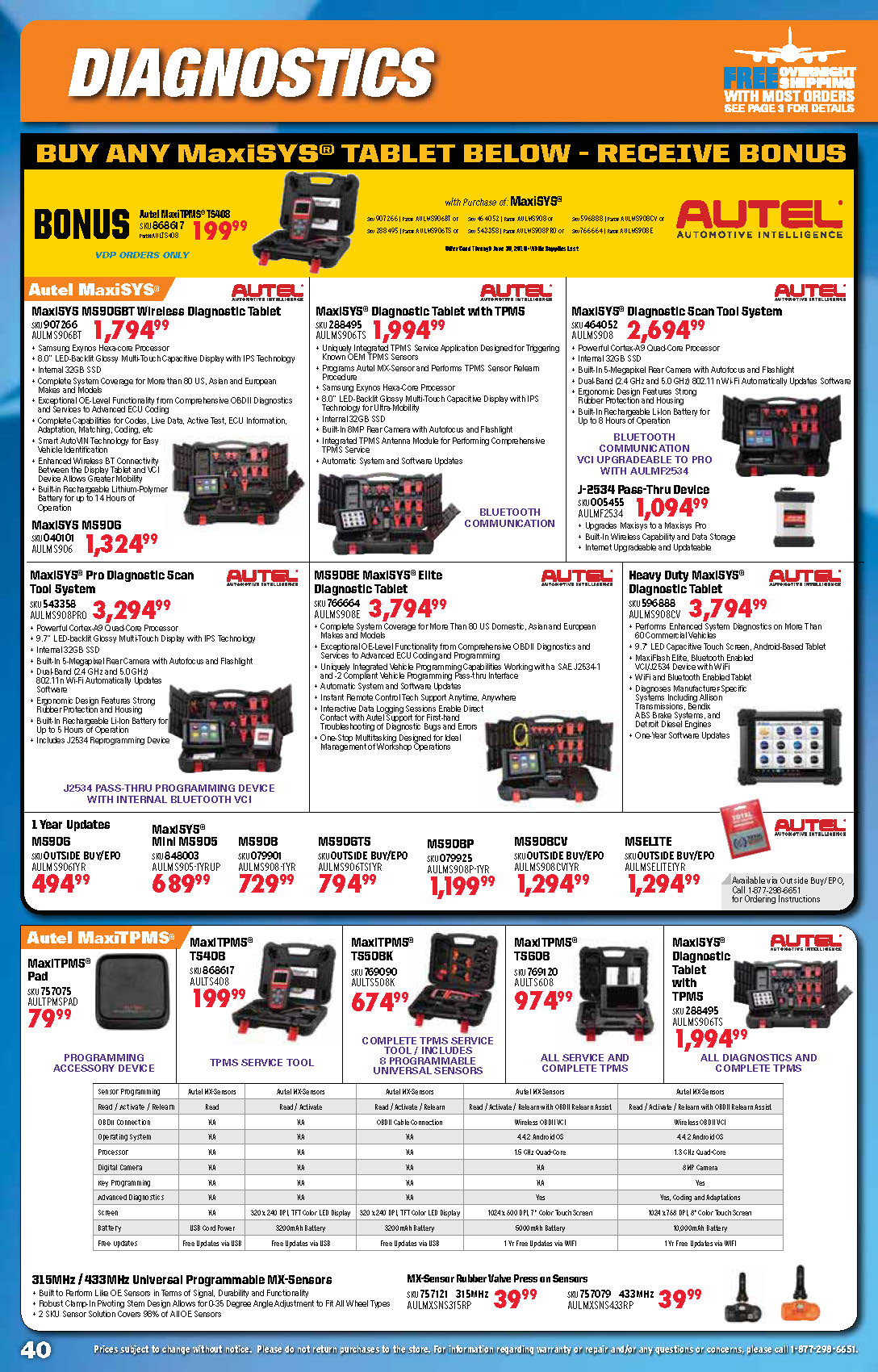 Tools & Equipment Quarterly